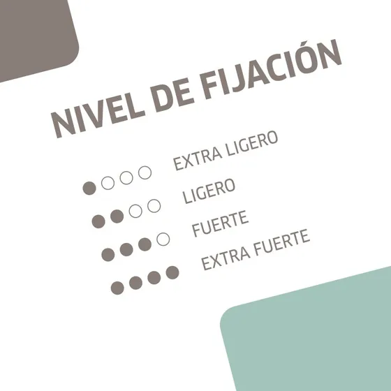 Wella Professionals Eimi Thermal Image Spray Thermo-Protecteur 150ml