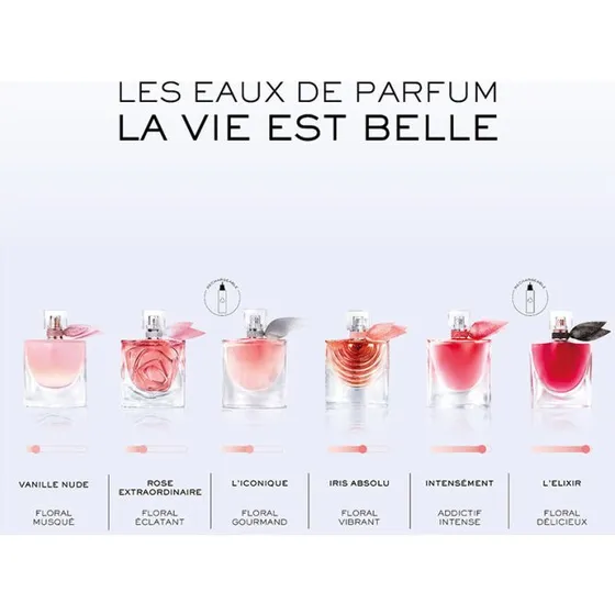 Lancôme La Vie est Belle Intensément Eau de Parfum 15ml