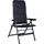 Chaises de camping