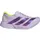 Chaussures de sport