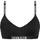 Sous-vêtements et lingerie
