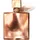 Parfums pour femmes