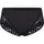Maillots de bain et tenues de plage
