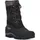 Chaussures habillées
