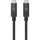 Câbles USB-C