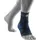 Soins et bandages sportifs