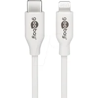 Accessoires électroniques