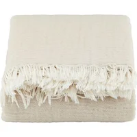 Textiles