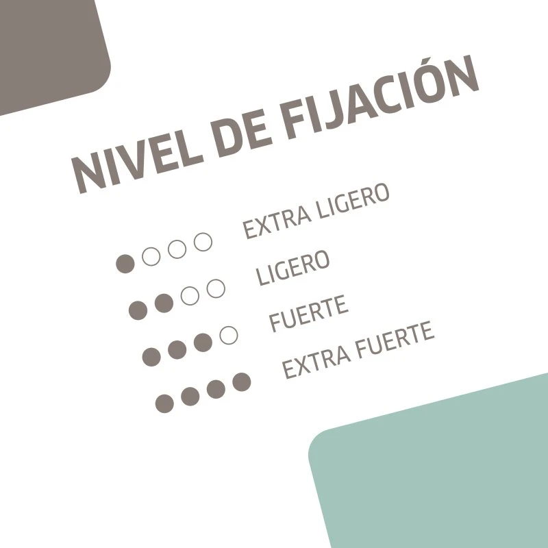 Wella Professionals Eimi Thermal Image Spray Thermo-Protecteur 150ml