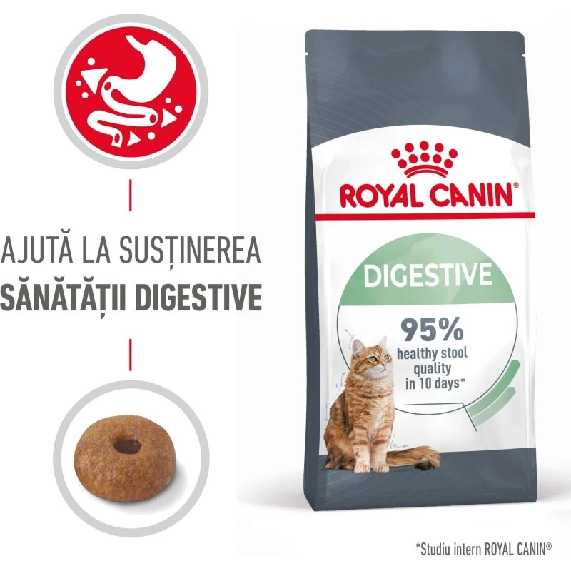 Royal Canin Digestive Care 2 kg