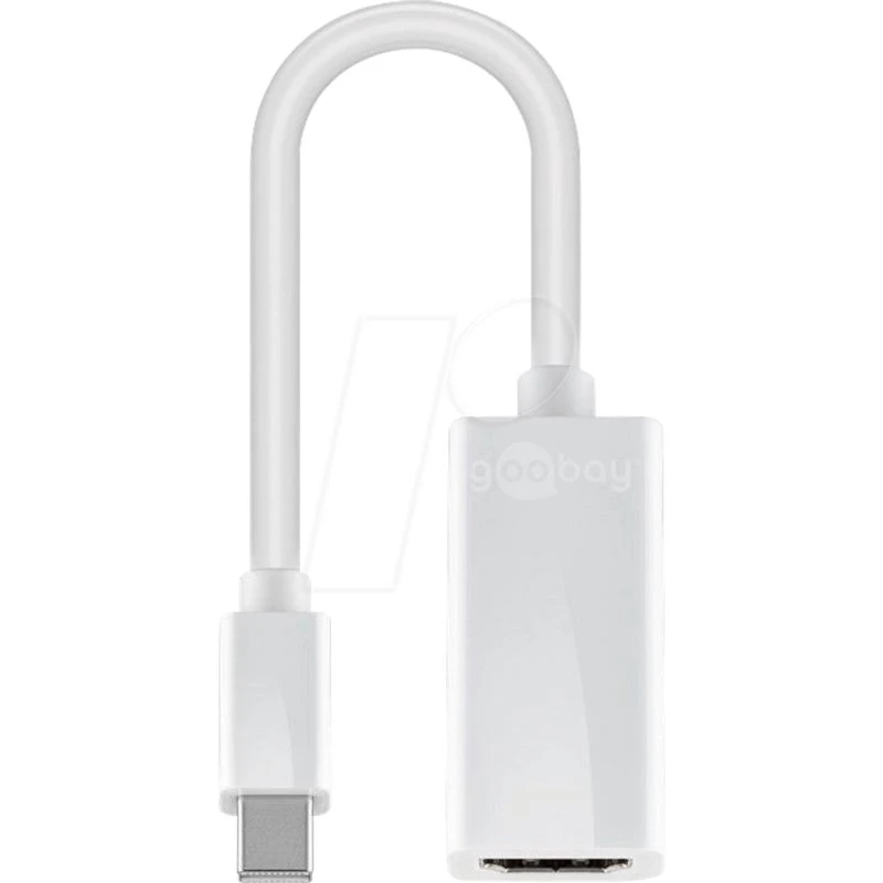 Goobay Adaptateur Mini DisplayPort vers HDMI Blanc
