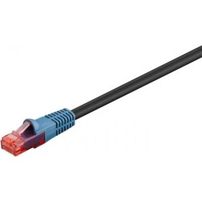 Câble RJ45 Cat 6 UTP 94396