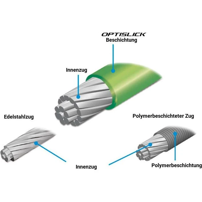 Shimano Optislick VTT Câbles de Dérailleur Arrière Noir