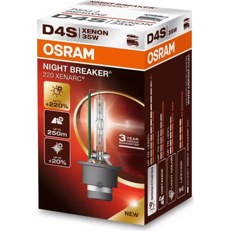 Osram Xenarc Night Breaker 220 D4S Xénon 35W